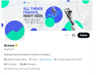 Groww App Addresses Technical Hiccups Promptly; Brokerage Confirms Resolution